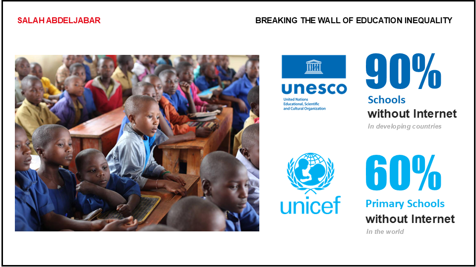 Falling Walls slide 2