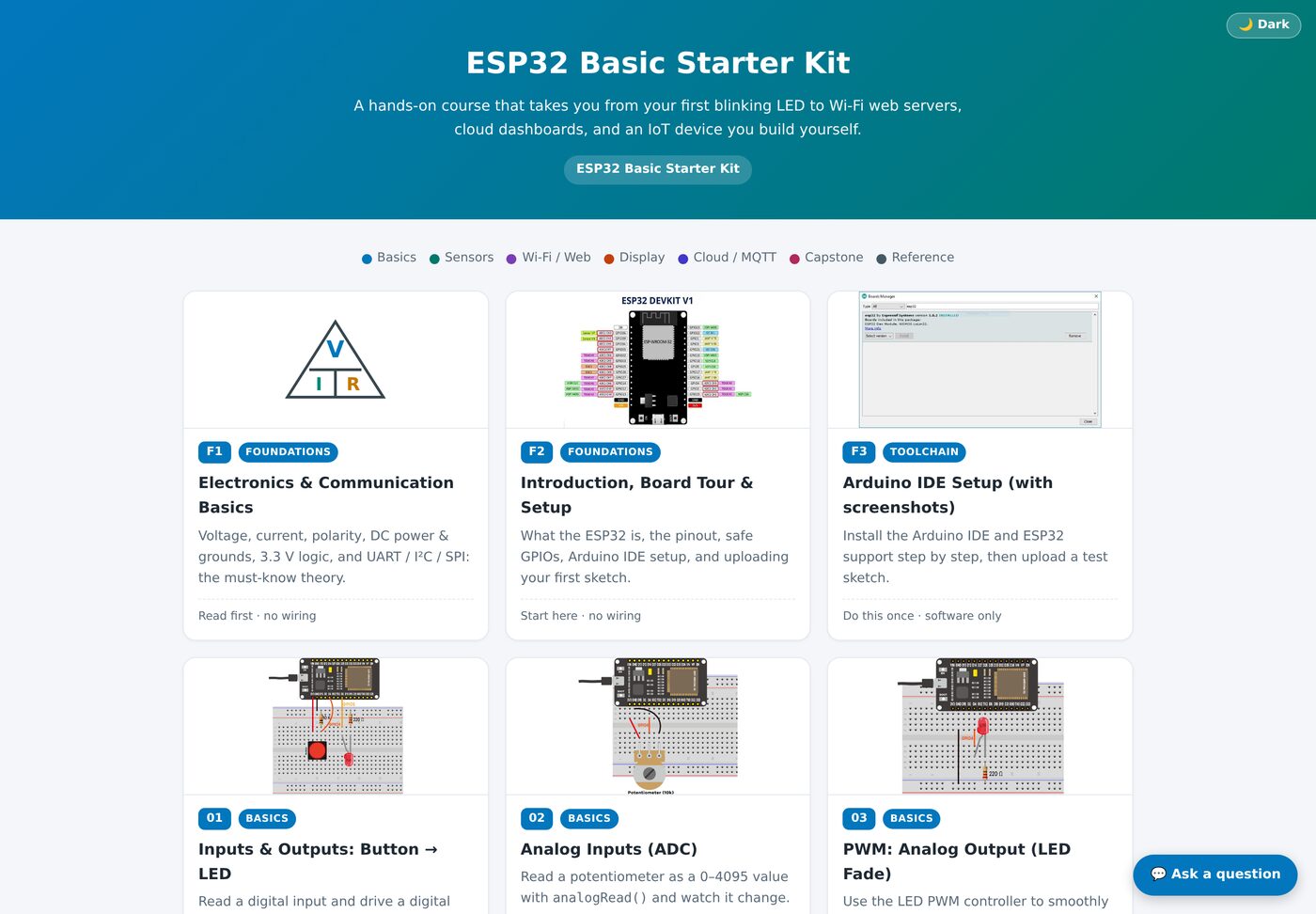 The ESP32 Basic Starter Kit hub, showing the foundation and project cards and the Ask a question button in the corner