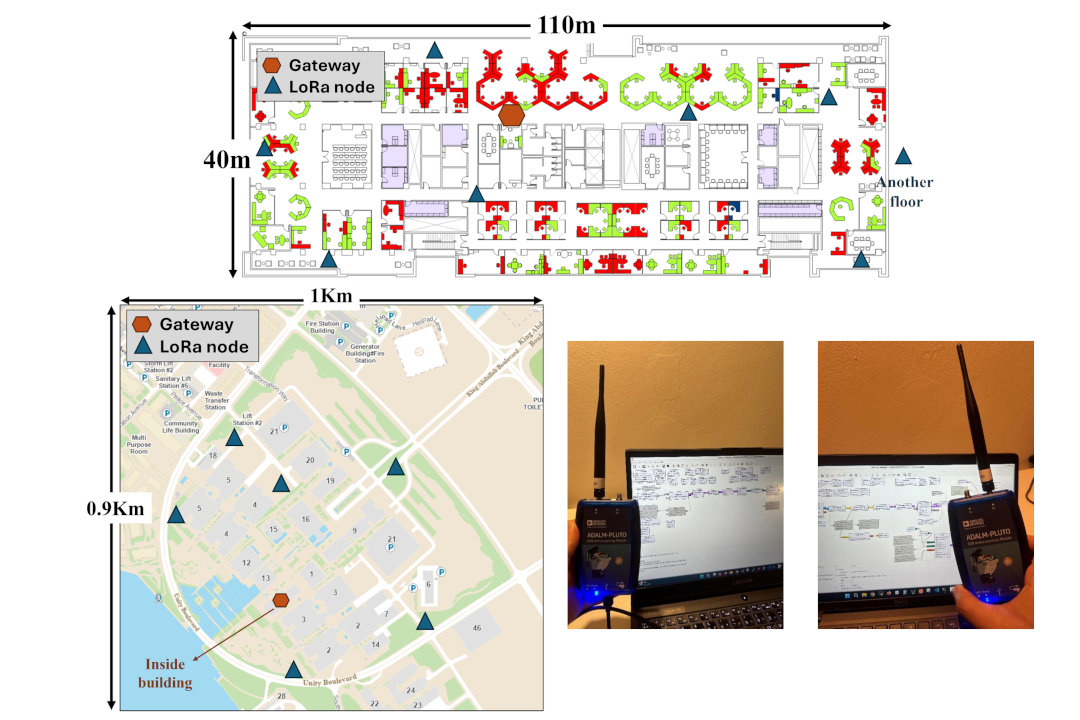 Super-LoRa Prototype & Experiment